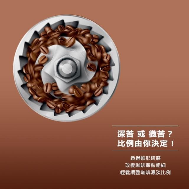 【Philips 飛利浦】 2+全自動美式研磨咖啡機(HD7762)