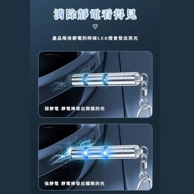 【一步消除】父親節禮物 升級版發光顯示靜電消除器(靜電釋放器 消除靜電 車用去靜電棒 防靜電鑰匙扣 交換禮