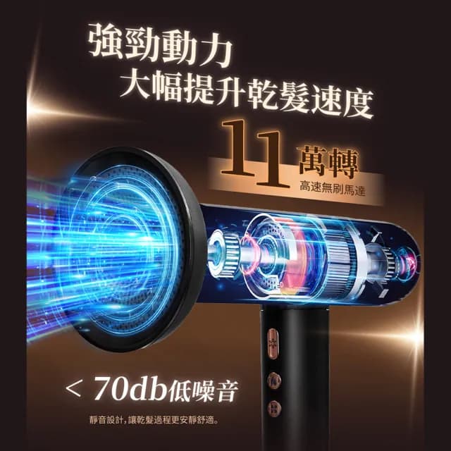 【WHALL】專業負離子吹風機(WD-1000K)