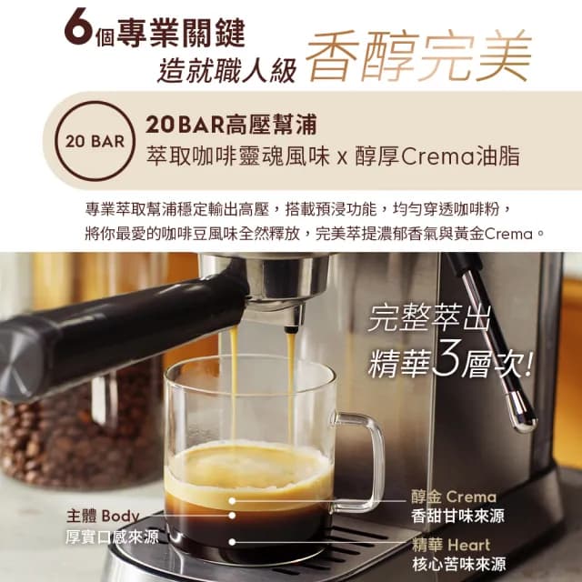 【Electrolux 伊萊克斯】極致美味 500 半自動義式咖啡機(E5EC1-31ST 冰河銀壓力計款)