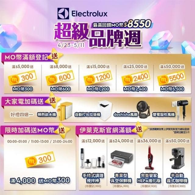 【Electrolux 伊萊克斯】極致美味700半自動義式咖啡機(E7EC1-610P)