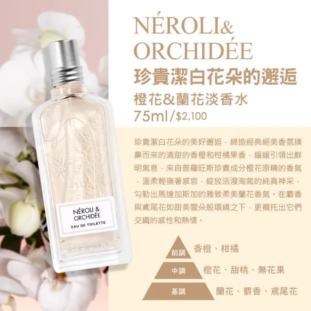【L’Occitane 歐舒丹】官方直營 經典淡香水-任選(50ml/75ml)
