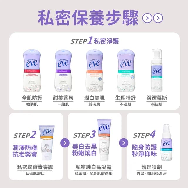 即期品【Summer’s Eve 舒摩兒】私密緊實青春露-超值2入(私密保養 7天緊潤有感)