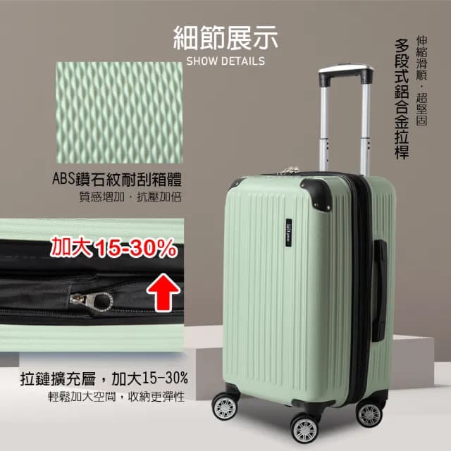 【LYNX官方直營】美國山貓24吋行李箱NG福利品(TSA海關鎖、鋁合金拉桿、360度飛機輪、耐摔耐刮)