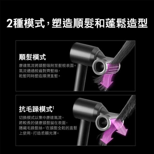 【dyson 戴森】HD15 Supersonic 吹風機 溫控 負離子(普魯士藍禮盒版)