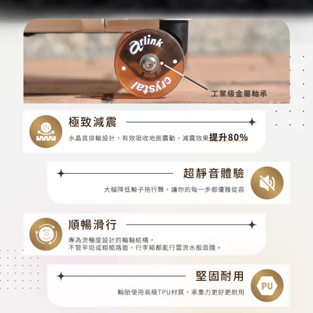 【Arlink】4入一組 L1020吋/24吋/26吋/28吋 行李箱專用水晶直排輪(水晶輪/減震/靜音/順暢/TPU輪胎)