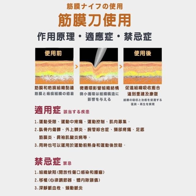 【DR.Story】日式好評大師筋膜刀放鬆按摩鋁箱組(生日禮物 按摩首選)