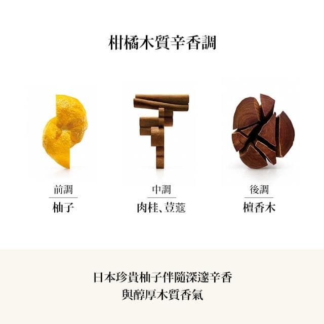 【ISSEY MIYAKE 三宅一生】官方直營 一生之水男性淡香水 125ml