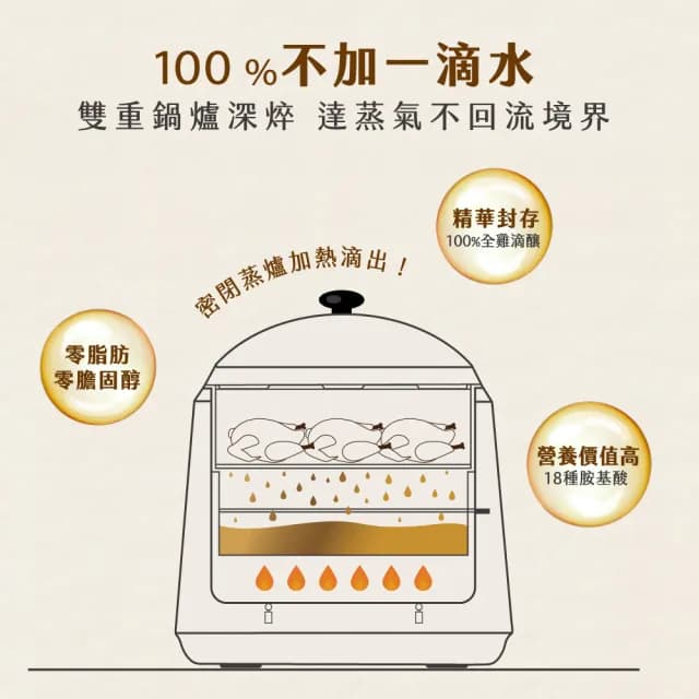 【娘家官方直營】常溫滴雞精 16入組50ml/入_四寶媽女神白家綺推薦(送禮首選/禮盒)