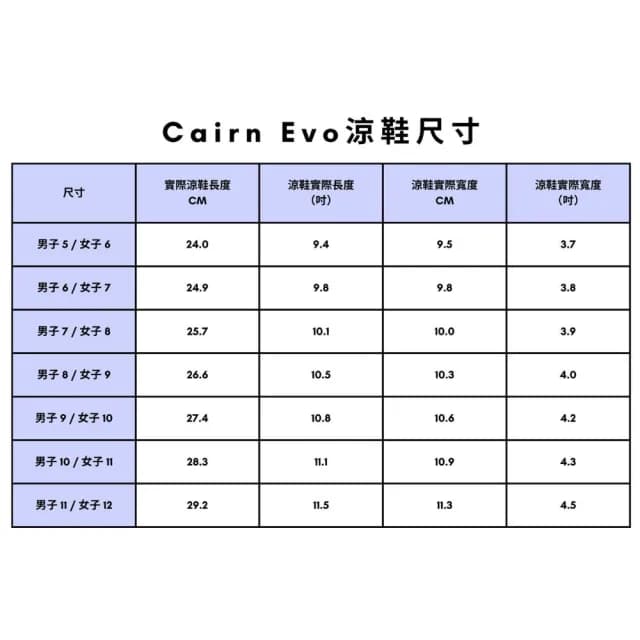 【Bedrock】父親節禮物 ☆全新升級☆Cairn Evo C 戶外運動涼鞋 中性款 黑色(輕度徒步旅行 城市漫步 步道)