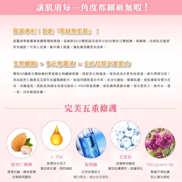 【Starnic 星采保養品】3D魔法生物纖維面膜PLUS+(5入/盒)