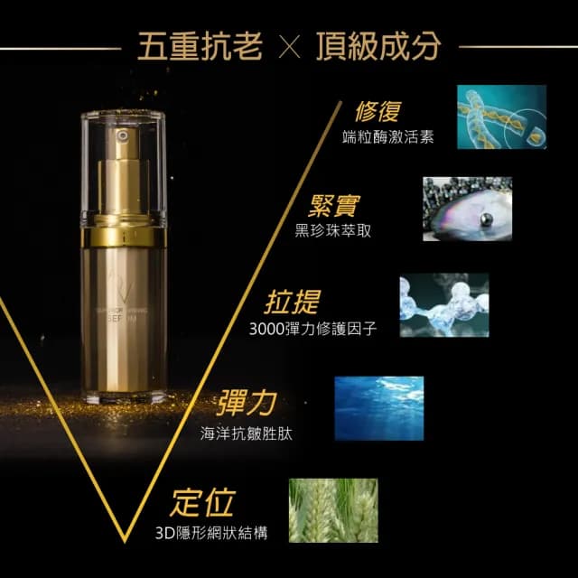 【Starnic 星采保養品】5V肌因賦活精華(15ml)