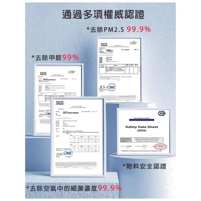【PUREBURG】適用Delta台達電VEB150AT3 / VEB250AT3全熱交換機 全熱交換器空氣淨化箱 濾網組