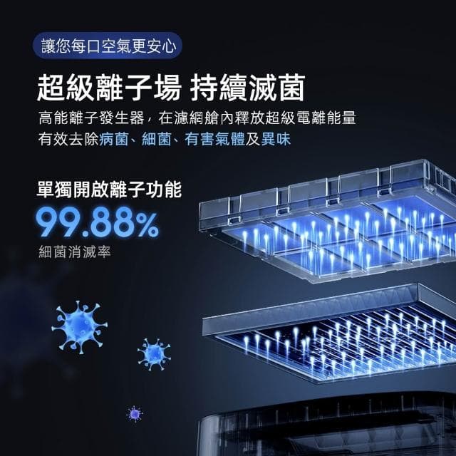 【Vephos】無耗材涼風清淨機(10米噴射氣流/奈米級濾淨力/病毒細菌99%去除/true)