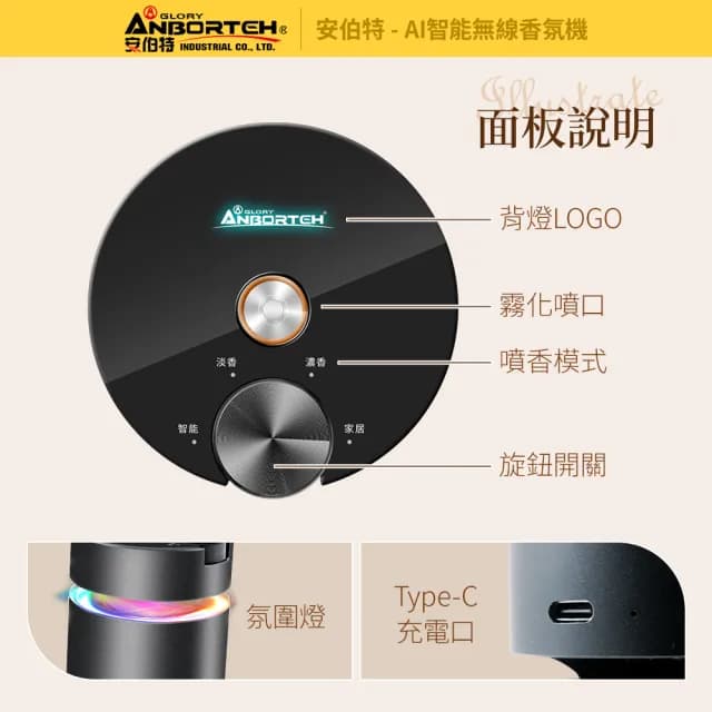 【ANBORTEH 安伯特】AI智能無線香氛機 國家認證 一年保固(霧化器 加濕器 噴霧機 香氛機)