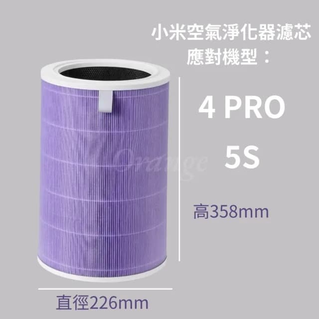 【鑫米】小米空氣淨化器濾芯 4Pro 5S 副廠(米家空氣淨化器濾芯 小米空氣淨化器 濾心 濾芯)