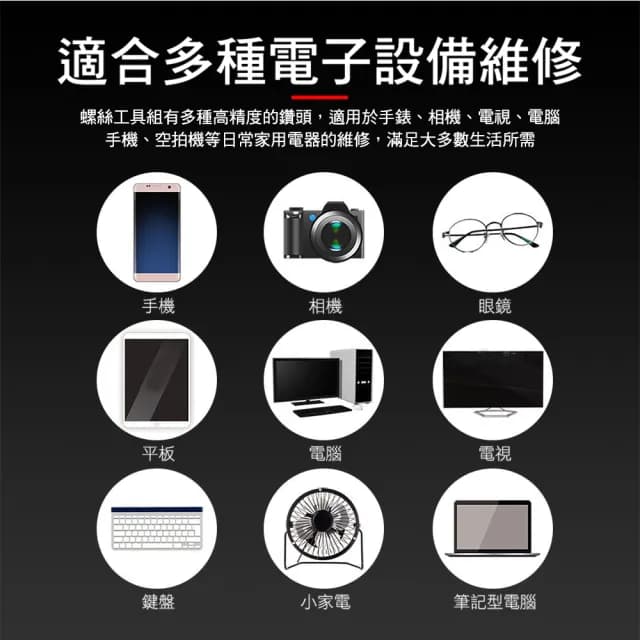 螺絲起子組 專業工具組 112件工具組 螺絲起子 螺絲刀 維修起子組 多功能螺絲刀組 螺絲刀套裝 180-DE112