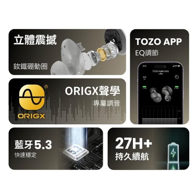 【TOZO】Agile Dots專立體調音AI輔助真無線藍芽耳機(chatGPT/智慧錄音/美國聲學品牌/公司原廠貨)