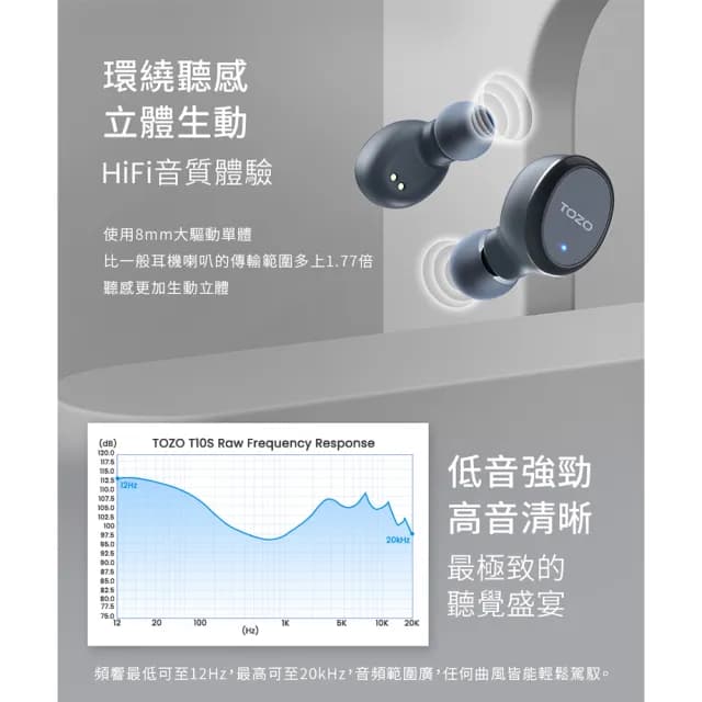 【TOZO】T10S降噪運動AI輔助真無線藍芽耳機(chatGPT/智慧錄音/ENC通話降噪/無線充電/原廠公司貨/藍牙耳機)
