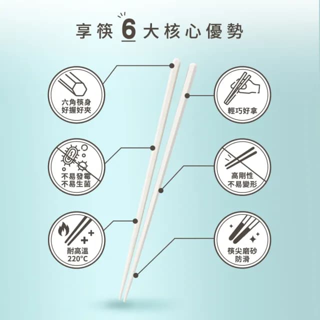 【mo select】享筷 高玻耐熱防滑六角筷-24cm/5色入(筷子/匙筷/餐具/環保筷/合金筷)