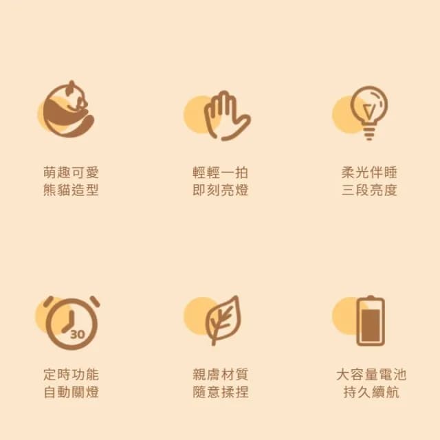【捏捏解壓】毛毛熊貓拍拍燈(小夜燈 床頭燈 USB燈 伴睡燈 紓壓 柔光 學習燈 餵奶 禮物)