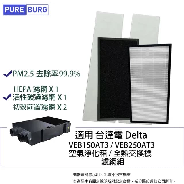 【PUREBURG】適用Delta台達電VEB150AT3 / VEB250AT3全熱交換機 全熱交換器空氣淨化箱 濾網組