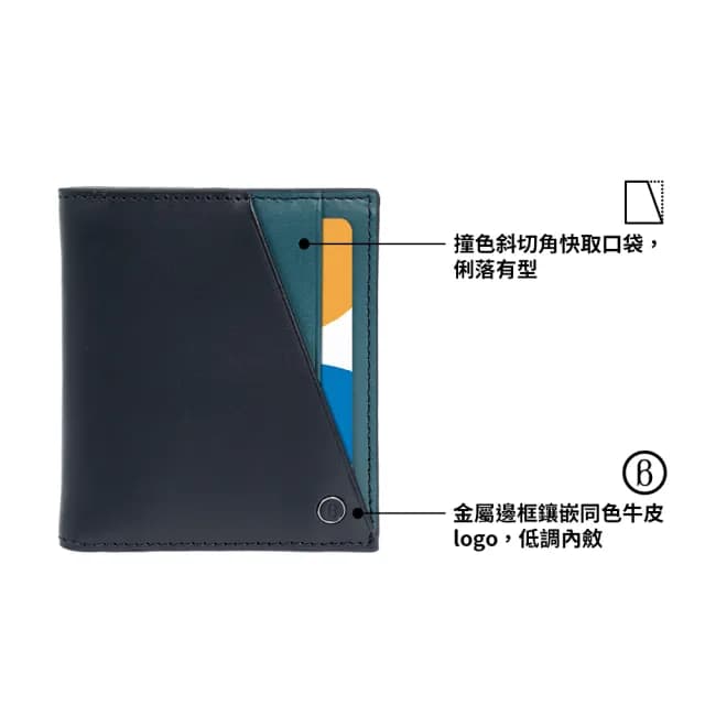 【BAGMIO】情人節禮物 真皮包包  雙色 6 卡牛皮短夾(藍+綠色)