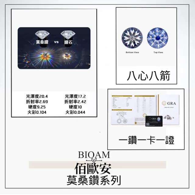 【BIOAM 佰歐安】一克拉六爪王冠純銀黑鑽石莫桑鑽耳環一對入(爸氣購物節/過爐款/莫桑鑽耳環/八心八箭)