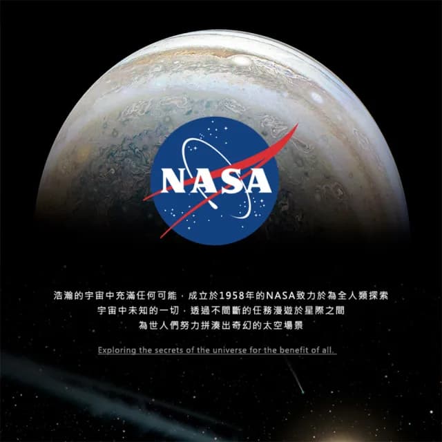 【NASA SPACE授權】買一送一。買就送28/24行李箱│美國太空旅人大容量旅行潮流後背包(多款)