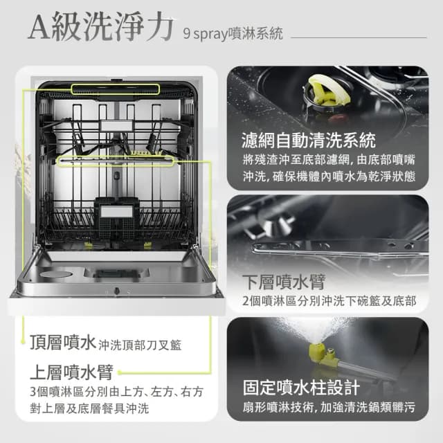 【ASKO 雅士高】14人份洗碗機 DBI5244IA.W.TW(嵌入型/典雅白/220V/含安裝)