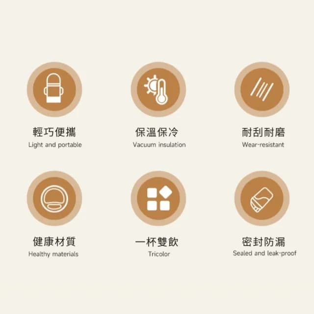 【送禮首選】質感智能顯溫316不鏽鋼保溫杯480ml(Led顯溫 隨身杯 咖啡杯 保冷杯 環保杯 水壺 生日禮物)