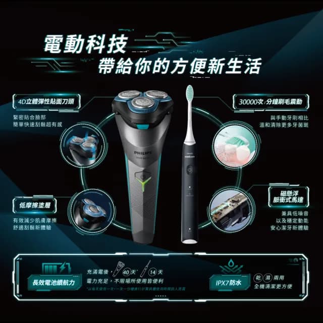 【Philips 飛利浦】官方直營 電競2系列電動刮鬍刀/電鬍刀 S2306+音波牙刷 HX2421(超值組合)