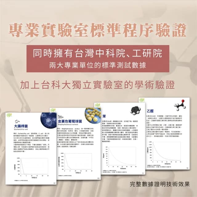 【WETOP】Purarea 可攜式環境淨化器(防疫 去除二三手菸 甲醛 異味 黴味 適用4坪 環境醫生)