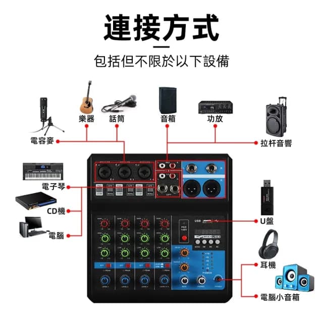 【科凌】5路調音台混音數字效果器調音器(內置藍牙/實時監聽/混響效果)