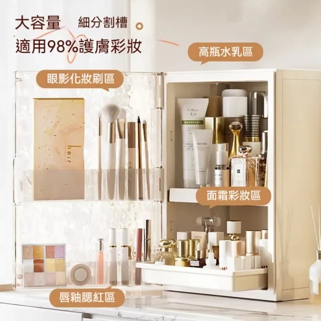 【懶人聯盟】化妝品收納盒 折疊收納櫃 保養品收納架 化妝箱 化妝櫃 收納箱(豪華款 大容量收納 預購15天)