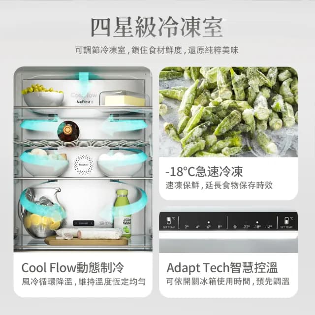 【ASKO 雅士高】獨立式電冰箱RFN23841S(福利品/不鏽鋼/1級能效)