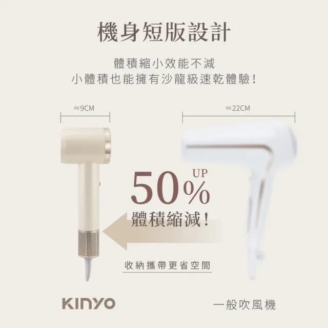 【KINYO】輕潤負離子無刷吹風機(智慧風溫LED燈/3段風溫/2億負離子 KH-9633)