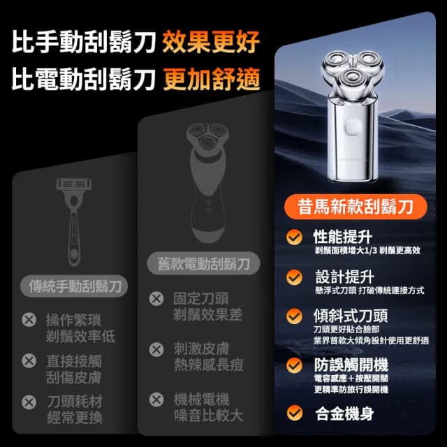 【SMASMALL 昔馬】小金剛旗艦三刀頭電動刮鬍刀S3(首創懸浮三刀頭 質感禮盒設計)