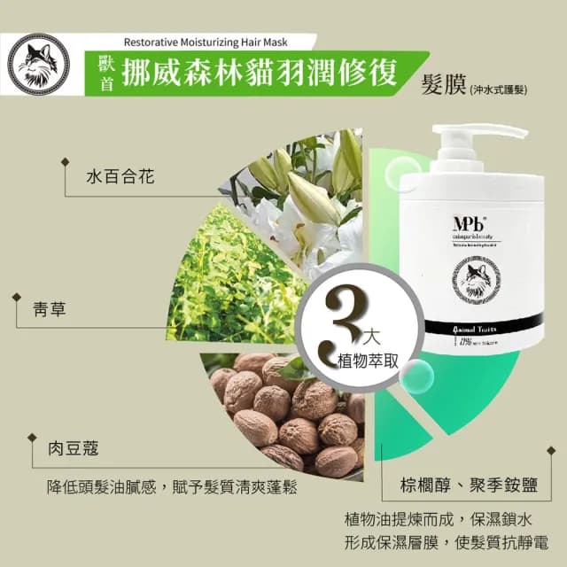 【MPB 巴黎小姐】獸首系列護髮膜500mlx1入(精華乳霜 摩洛哥油 抗熱膜 潤絲精 洗髮露 噴霧素 母親節禮物)