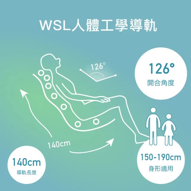 【JOHNSON 喬山】JOHNSON 優品座︱A375 按摩椅
