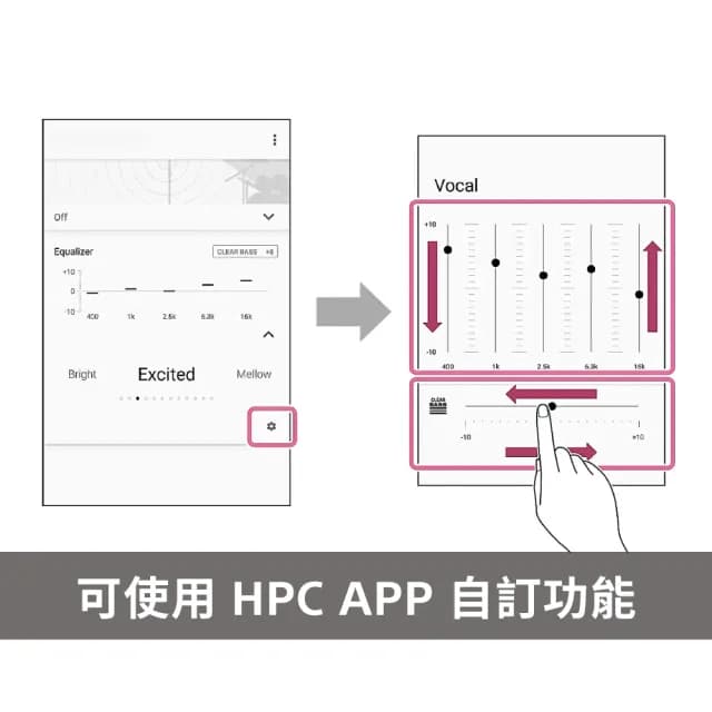 【SONY 索尼】WF-C510 真無線藍牙耳機(公司貨 保固12 個月)