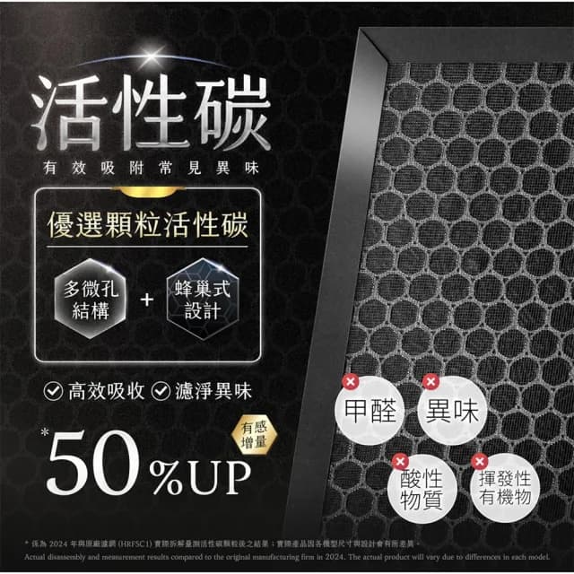 【綠綠好日】適用 小米 空氣淨化器 4lite 抗菌HEPA濾芯 複合 顆粒活性碳(紫色 抗菌版)