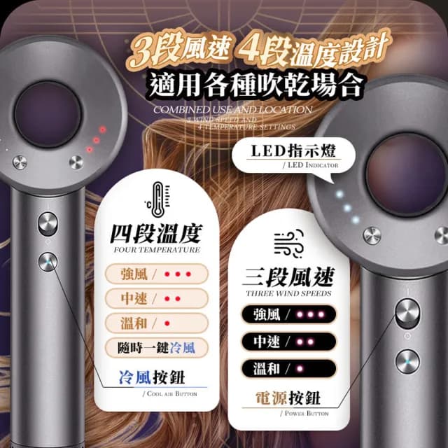 【u-ta】頂級沙龍高效負離子高速吹風機FJ168(10套件組 負離子 線長3.3M BSMI認證 110V單電壓 大全配版)