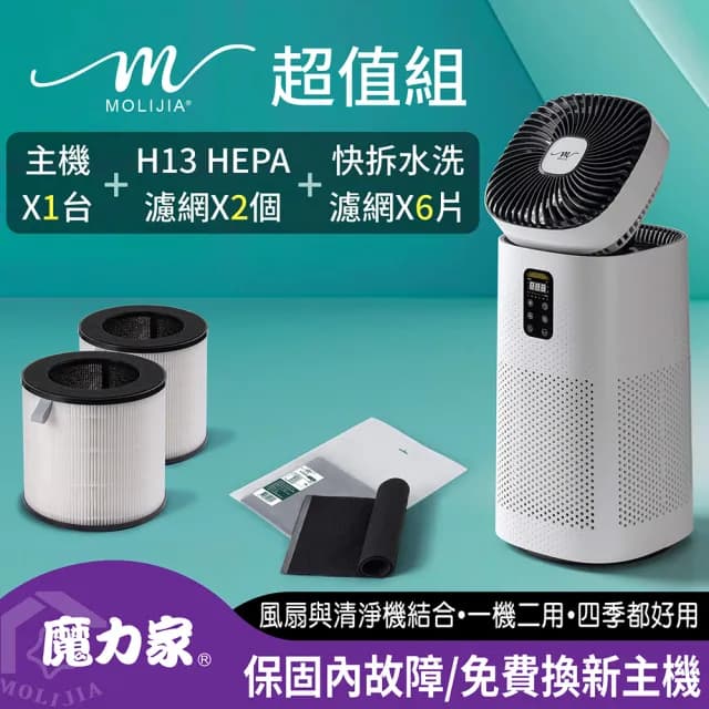 【MOLIJIA 魔力家】超值組-M196 智動UV抗菌抗敏風扇循環空氣清淨機(BY010096)