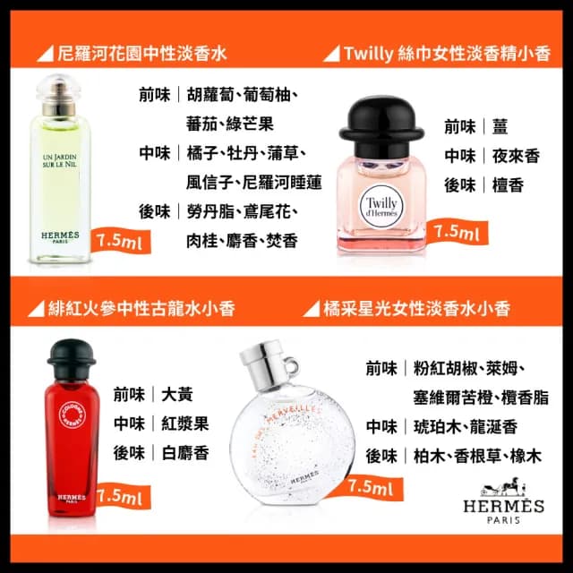 即期品【Hermes 愛馬仕】小香禮盒4入×7.5ml-絲巾/尼羅河花園/橘彩星光/緋紅火參(平行輸入)