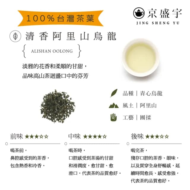 【京盛宇】光之茶嚴選茶包15入x4袋(清香阿里山烏龍/輕焙阿里山烏龍/桂香包種/普洱生茶)