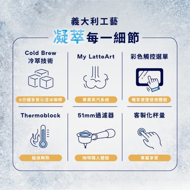 【Delonghi 迪朗奇】官方直營 半自動義式咖啡機EC890.WI(霧雪白 2025新機 預購於8/25起陸續出貨)
