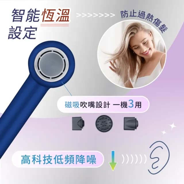 【微糖嚴選】獨家3億負離子吹風機(含3件配件/組*1組)