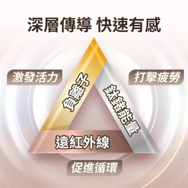 【&MORE 愛迪莫】Star 繁星鈦鍺能量項鍊(白鋼玫瑰金母貝×促進循環代謝 舒壓保健禮物)
