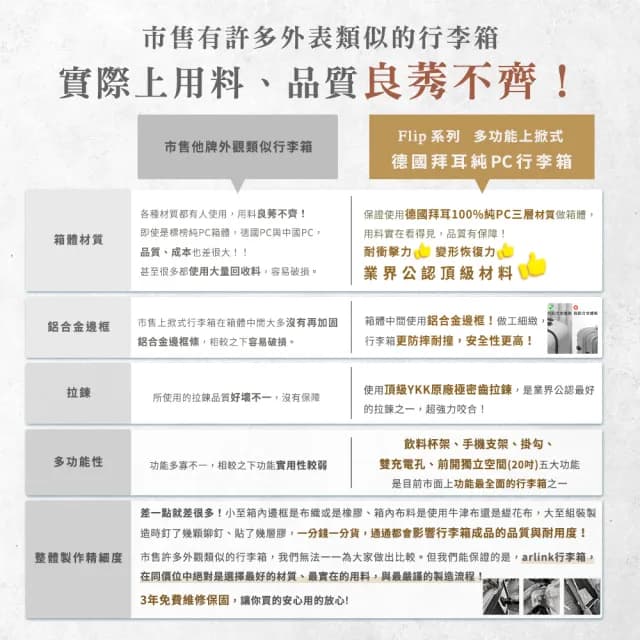 【Arlink】水晶輪20吋+29吋 1:9 上掀式行李箱(前掀式行李箱/拉桿行李箱/行李箱29/行李箱保護套/)